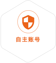武鸣到塔吉克斯坦国际快递